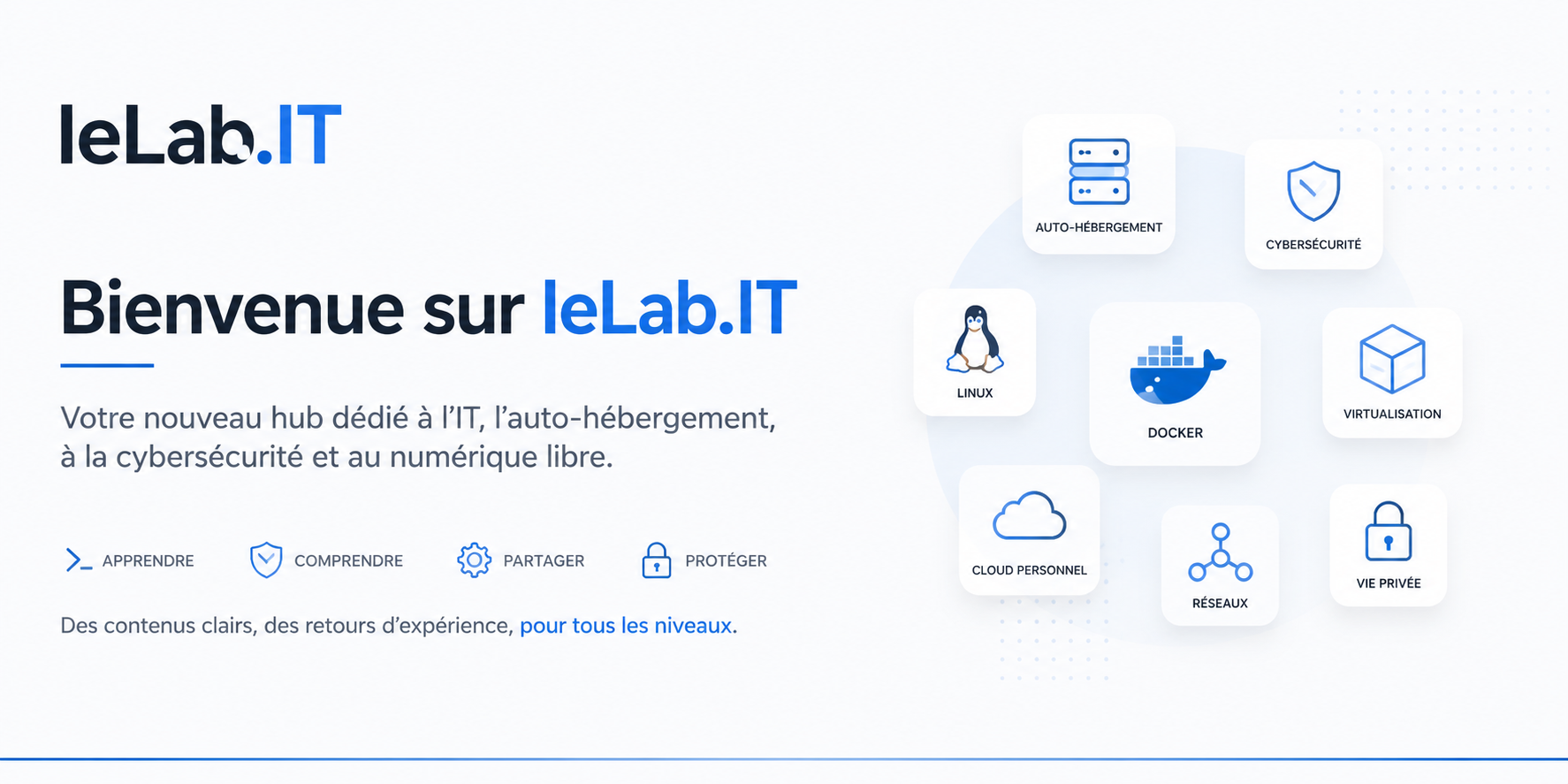 Bienvenue sur leLab.IT