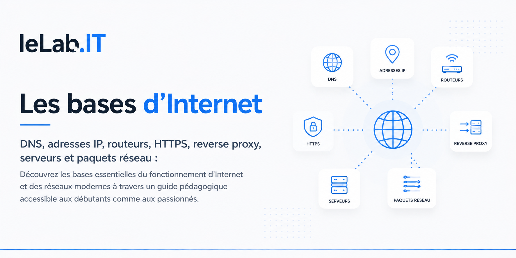 Comprendre les bases d’Internet : DNS, adresses IP, HTTPS, routeurs et réseaux