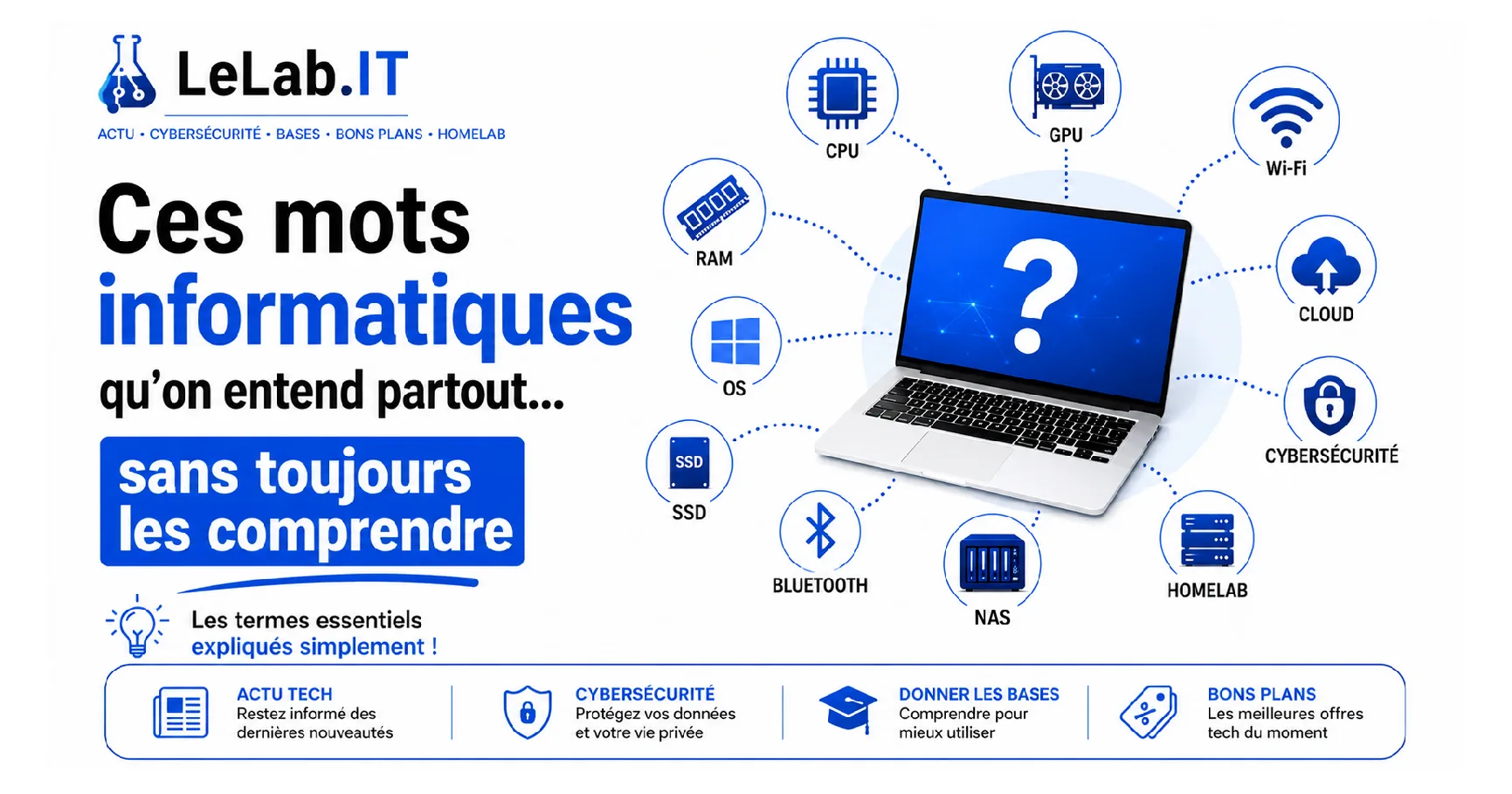 Ces mots informatiques qu’on entend partout… sans toujours les comprendre
