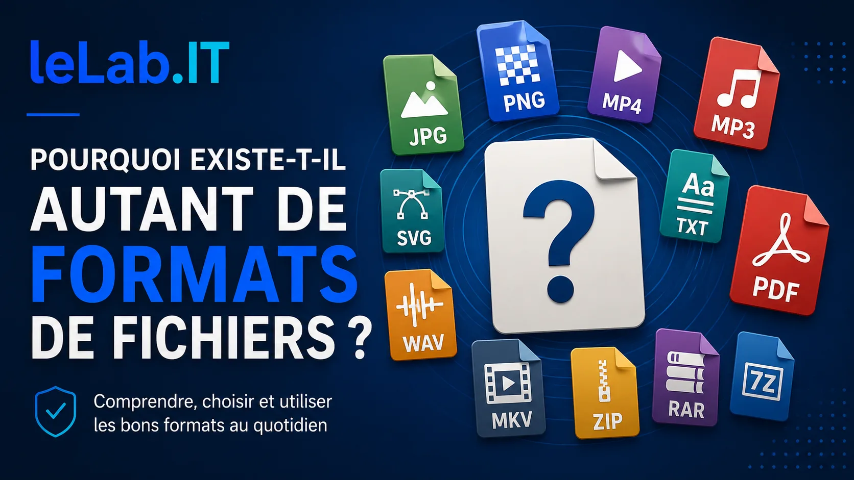 Formats de fichiers : un simple suffixe ou bien plus que ça ?